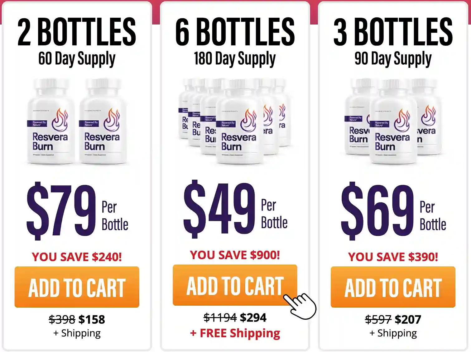 ResveraBurn Pricing — 2, 3 and 6 Bottle USA Packages